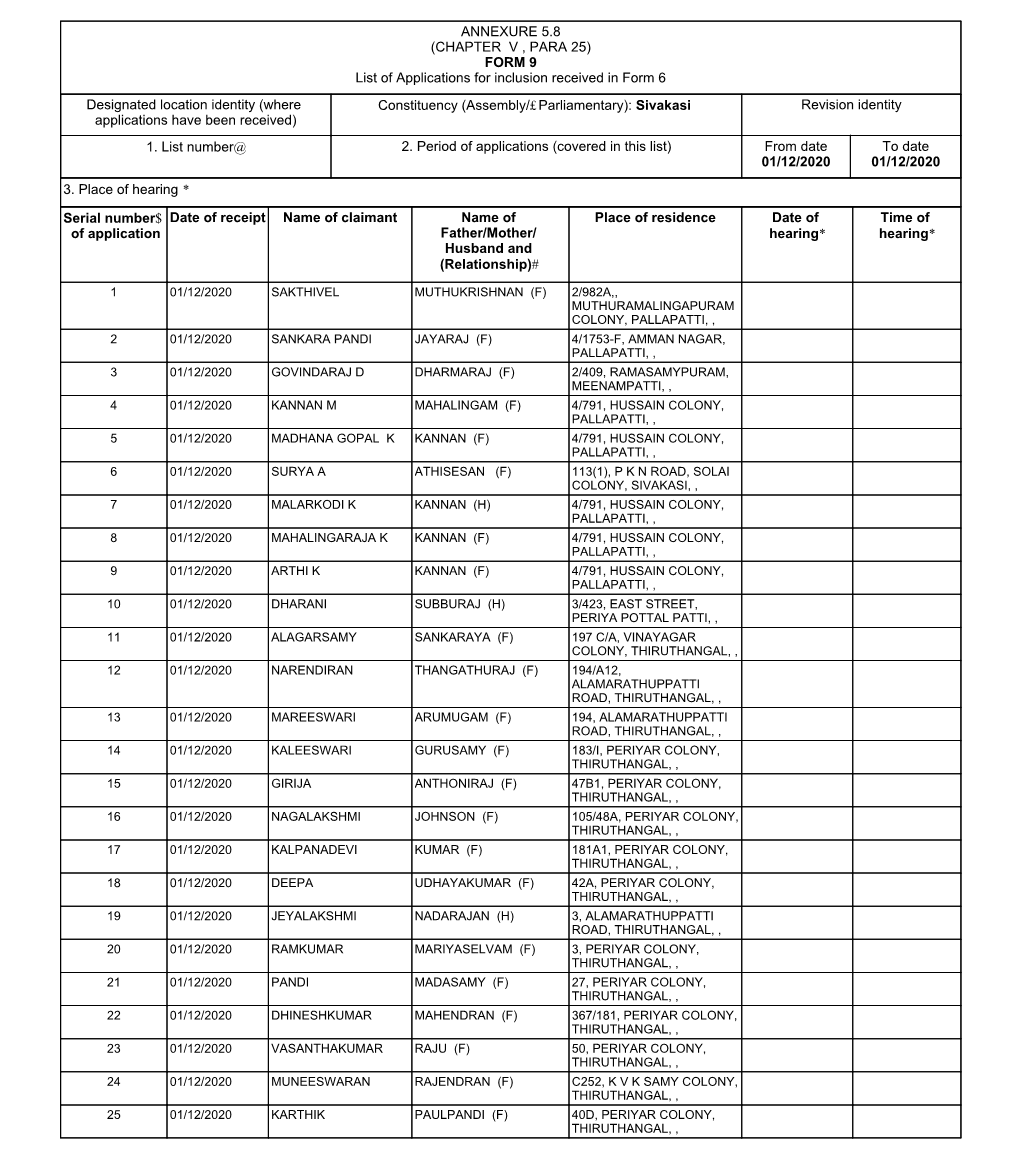 ANNEXURE 5.8 (CHAPTER V , PARA 25) FORM 9 List of Applications For