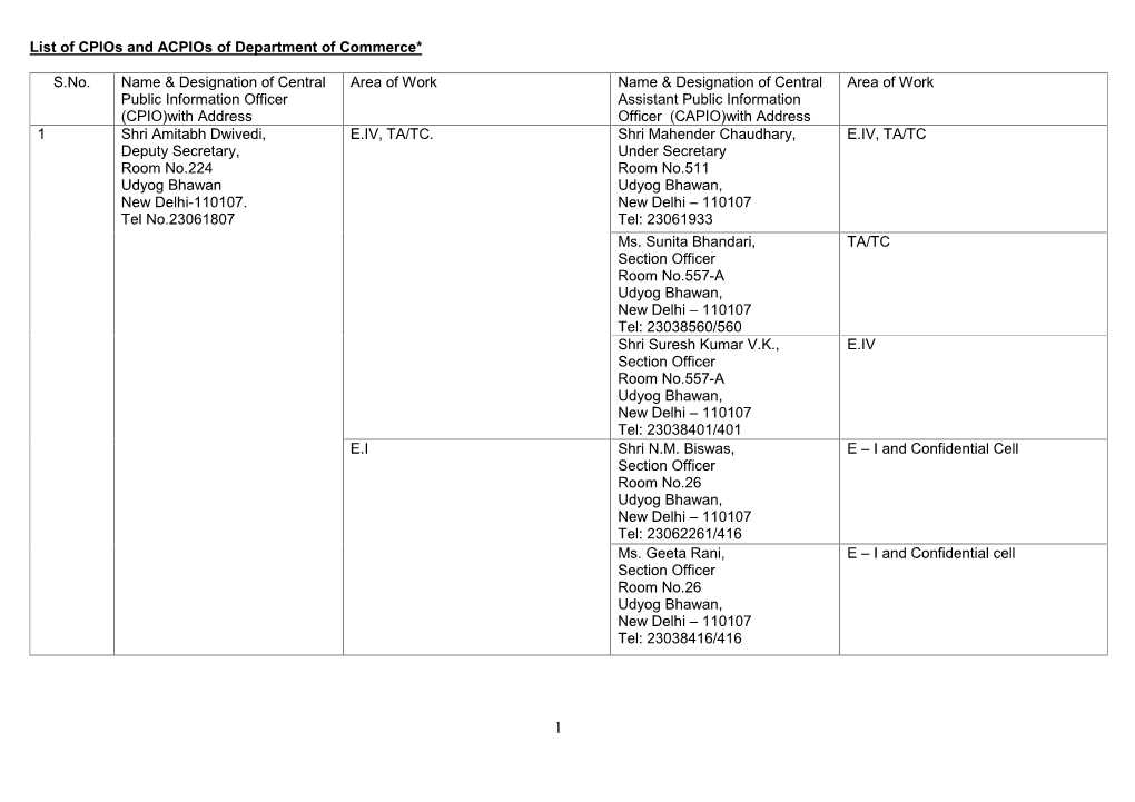 Cpios and Acpios of Department of Commerce*