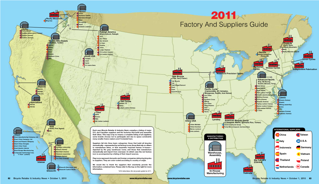 Factory and Suppliers Guide