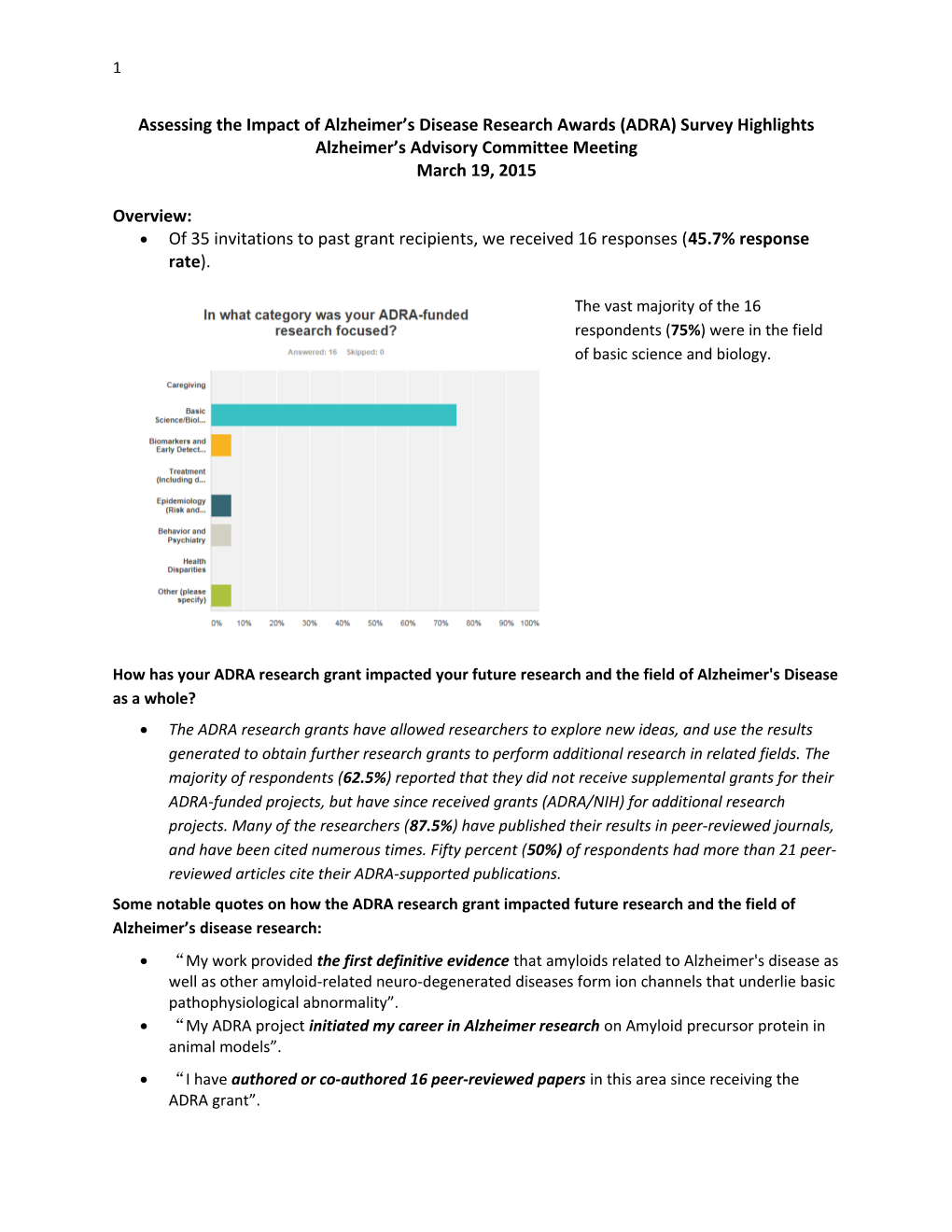 Assessing the Impact of Alzheimer S Disease Research Awards (ADRA) Survey Highlights