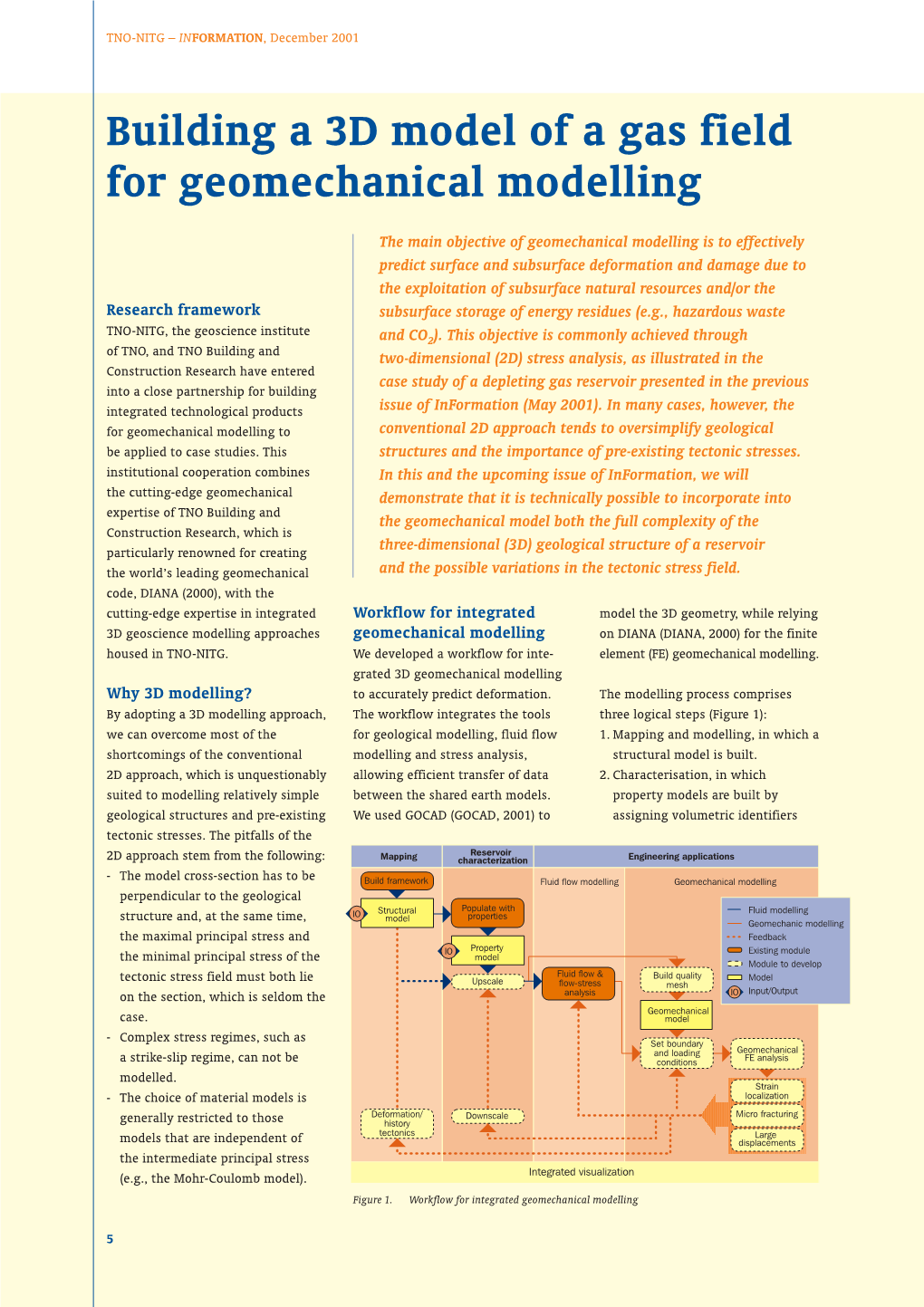 Building a 3D Model of a Gas Field for Geomechanical Modelling