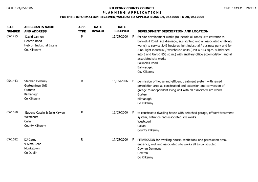 File Number Date : 24/05/2006 Kilkenny County Council