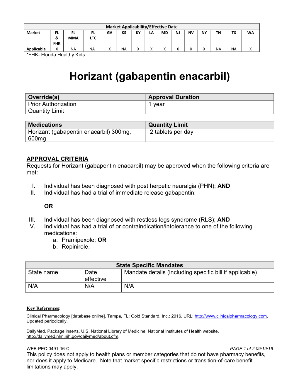 Horizant (Gabapentin Enacarbil)