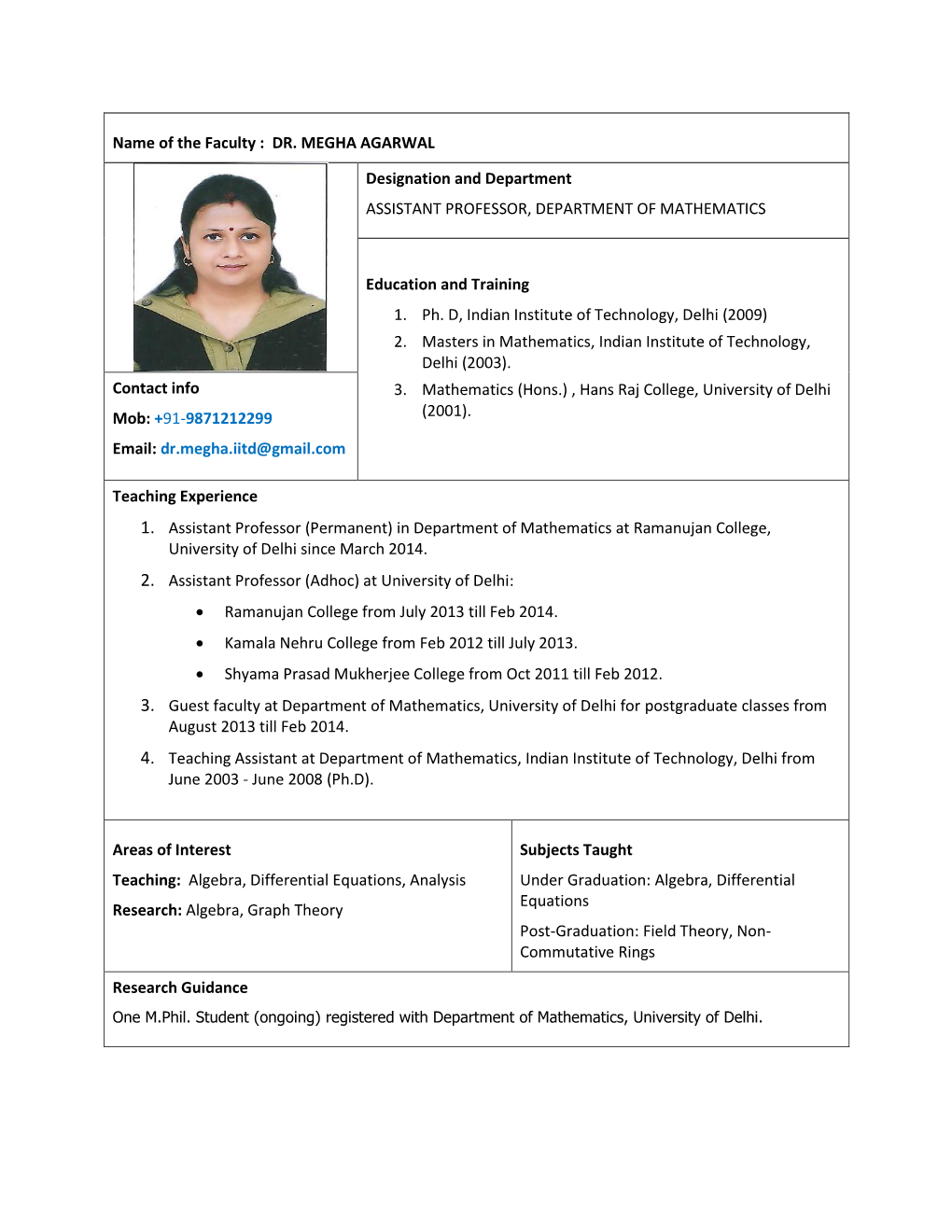 Name of the Faculty : DR. MEGHA AGARWAL
