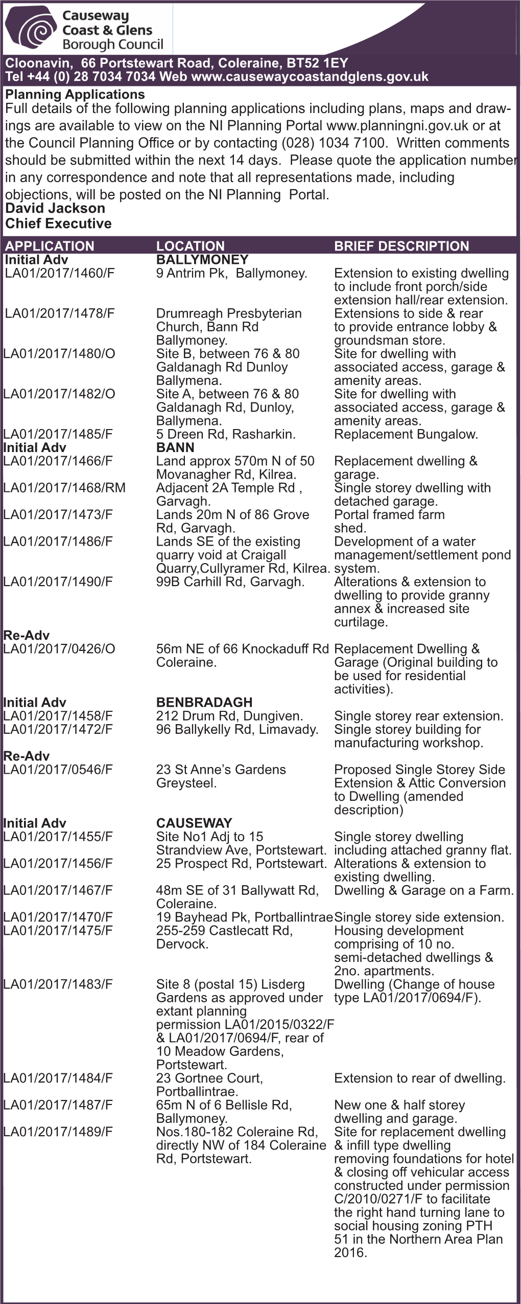 Full Details of the Following Planning Applications Including Plans, Maps