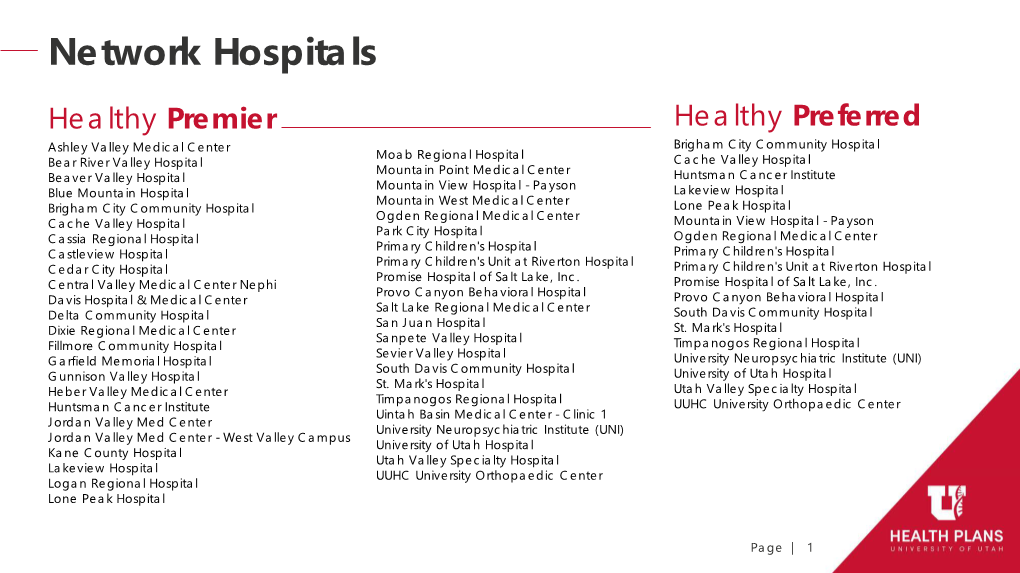 Network Hospitals