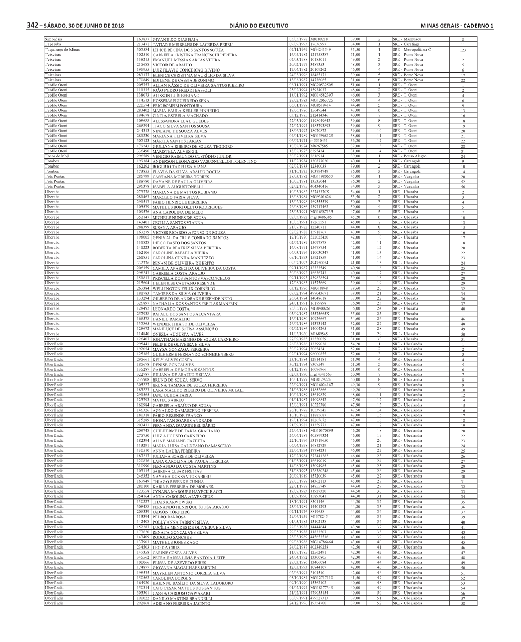 342– Sábado, 30 De Junho De 2018 Diário Do Executivo Minas Gerais