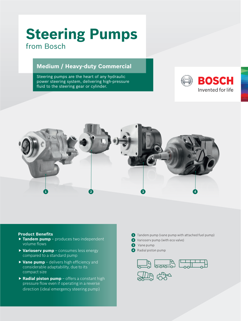 Steering Pumps from Bosch