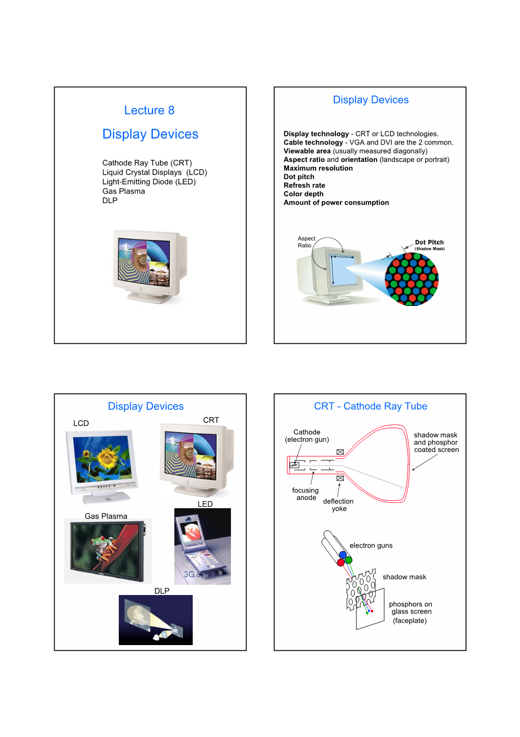 Display Devices Lecture 8