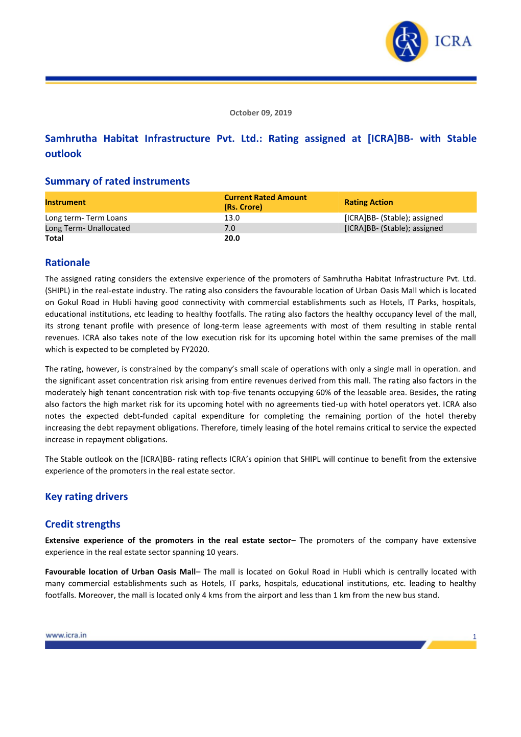 Samhrutha Habitat Infrastructure Pvt. Ltd.: Rating Assigned at [ICRA]BB- with Stable Outlook