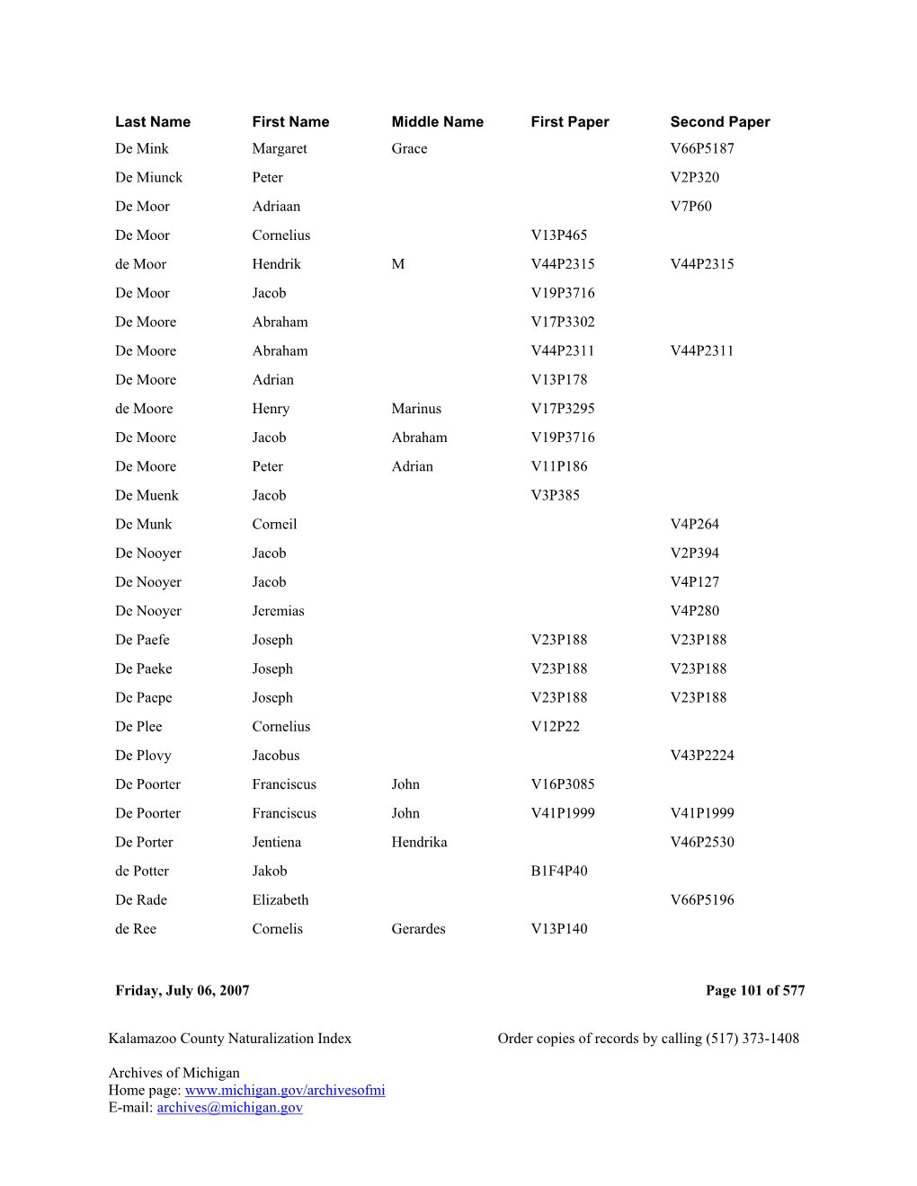 Kalamazoo County Naturalization Index Order Copies of Records by Calling (517) 373-1408 Archives of Michigan Home Page