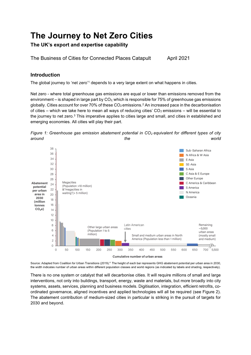 The Journey to Net Zero Cities the UK’S Export and Expertise Capability