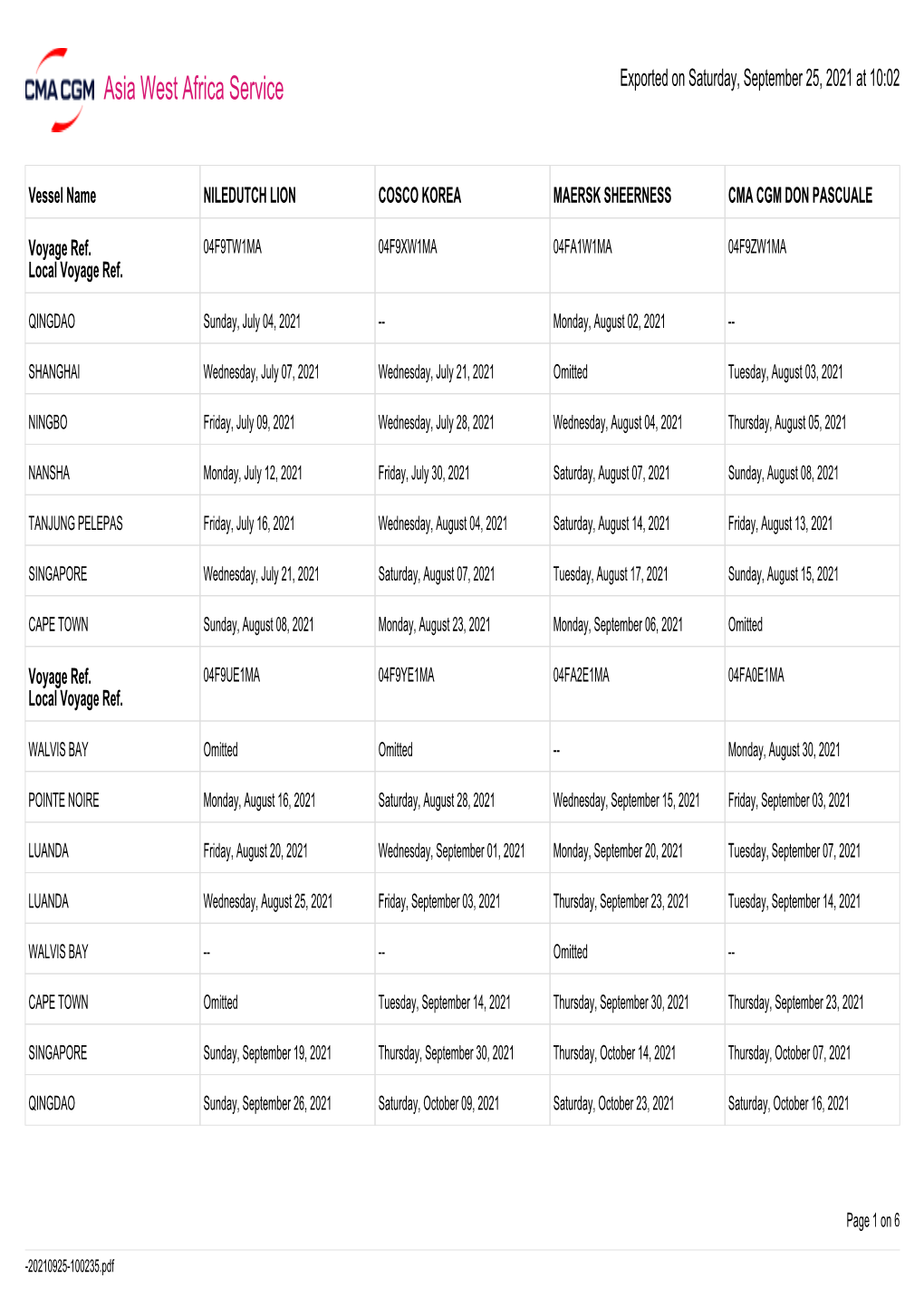 Asia West Africa Service Exported on Saturday, September 25, 2021 at 10:02