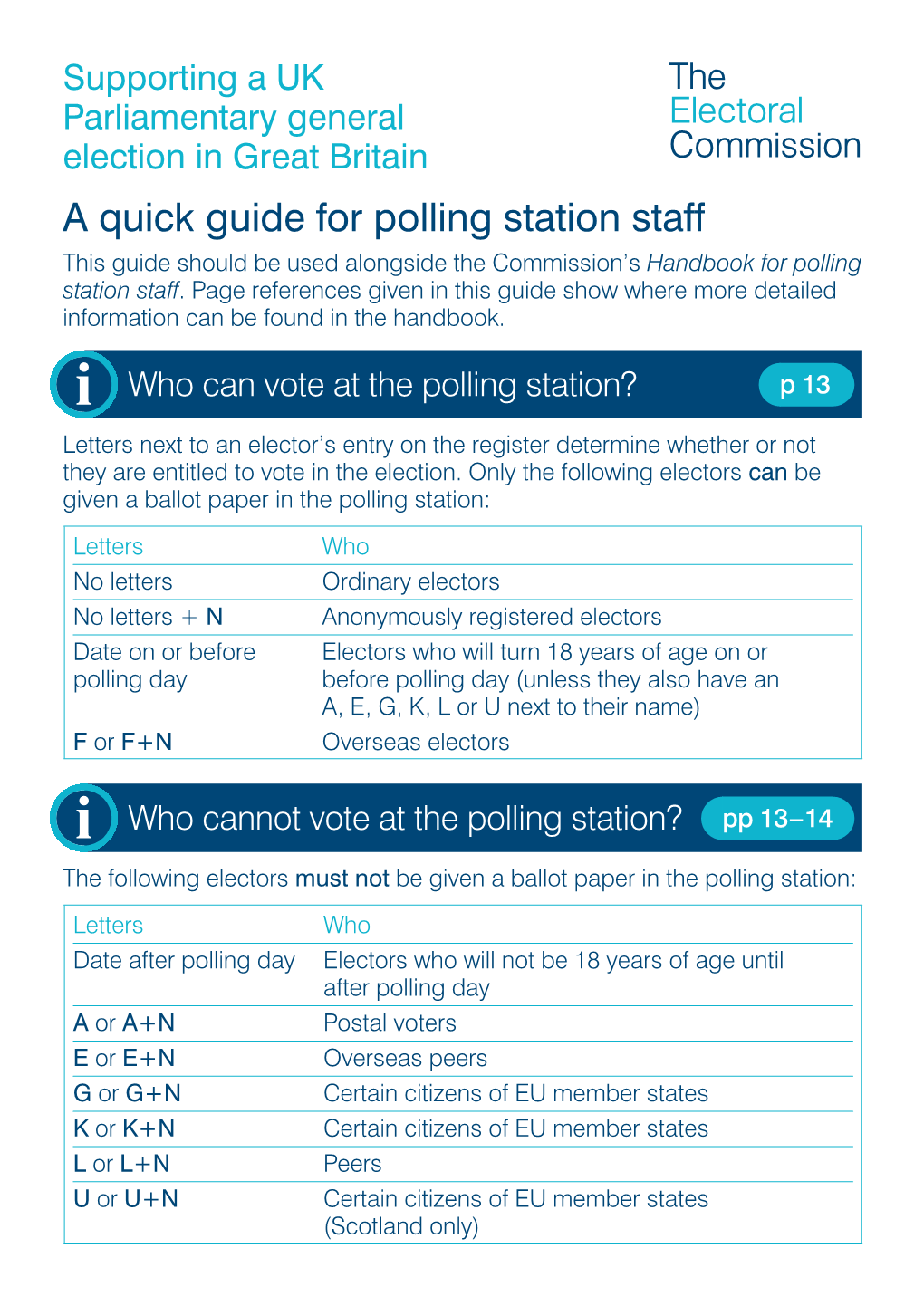 EC Quick Guide Standalone UKPGE English.Indd