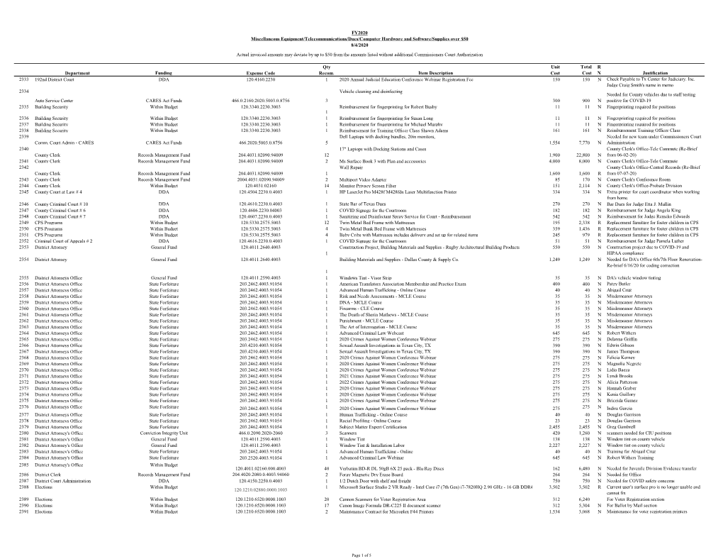 FY2020 Miscellaneous Equipment 8-4-2020