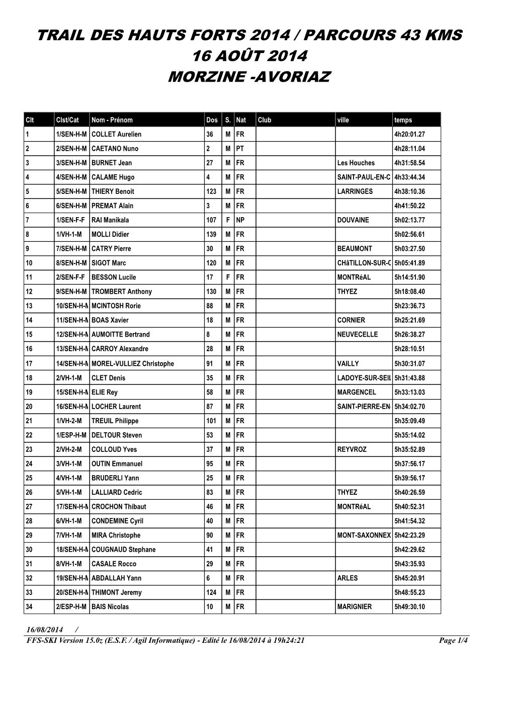 Trail Des Hauts Forts 2014 / Parcours 43 Kms 16 Août 2014 Morzine -Avoriaz