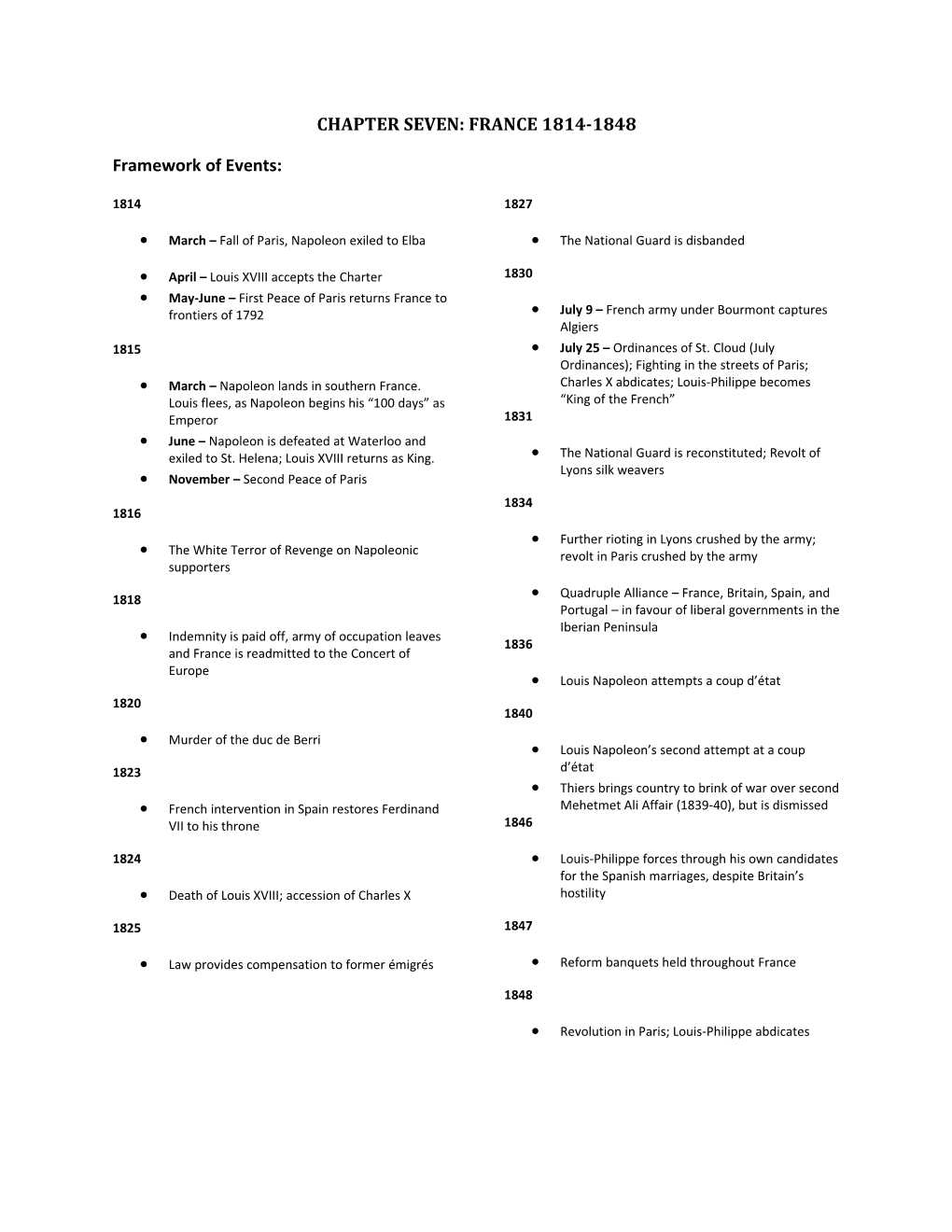 Chapter Seven: France 1814-1848