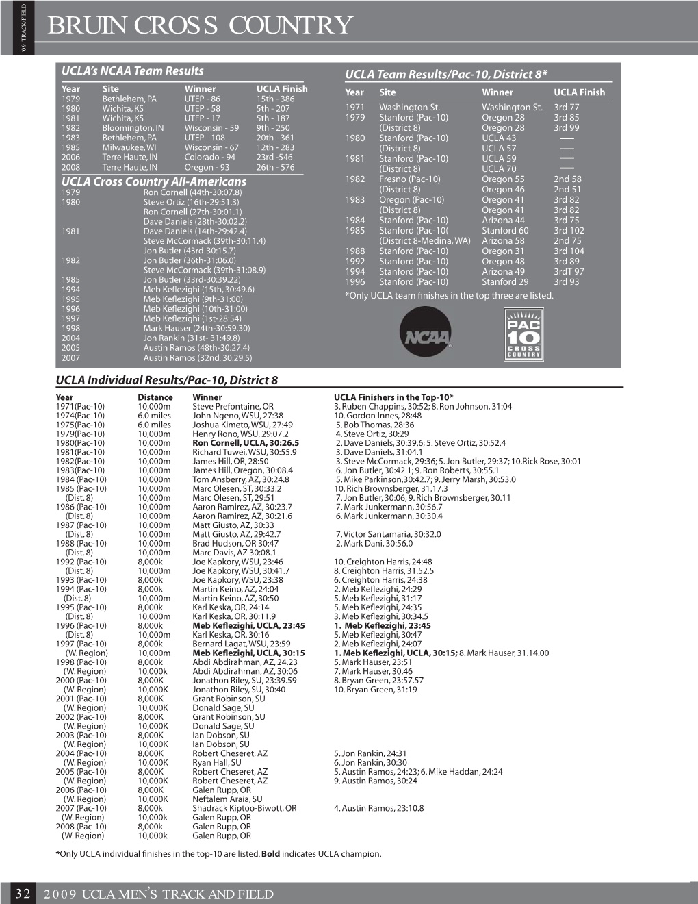 Mtrack P. 32-52.Indd