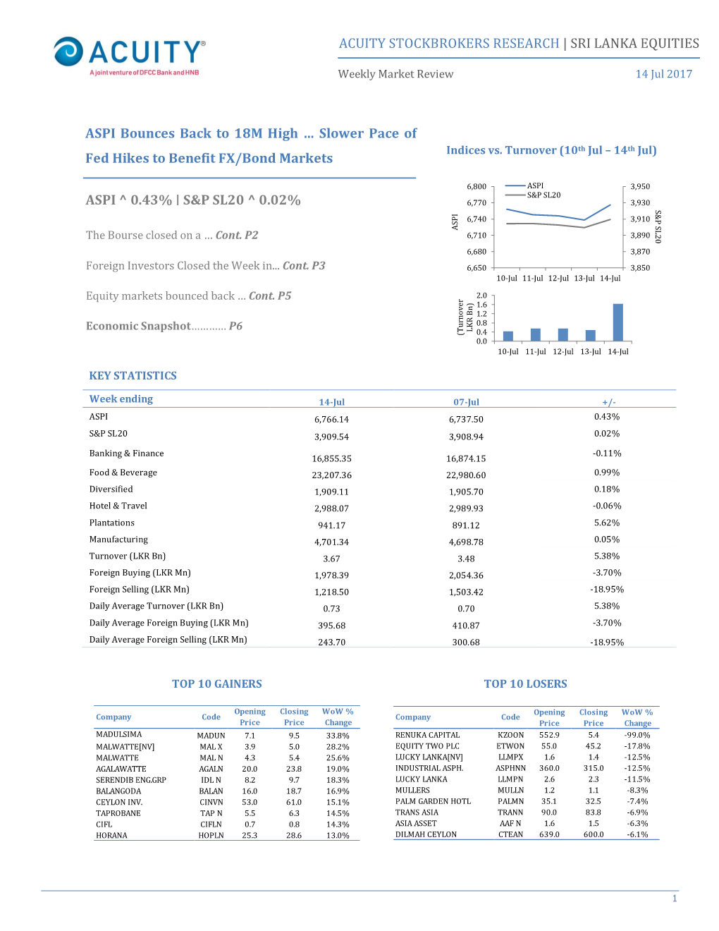 ASB Research Weekly-14.07.2017