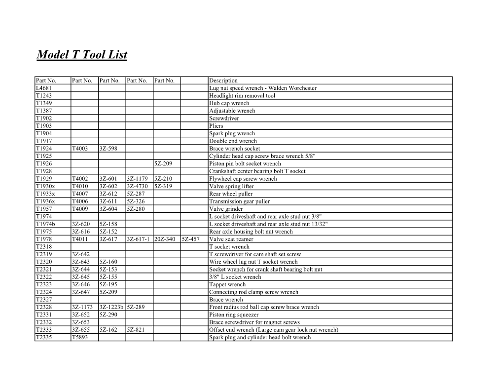 Model T Tool List