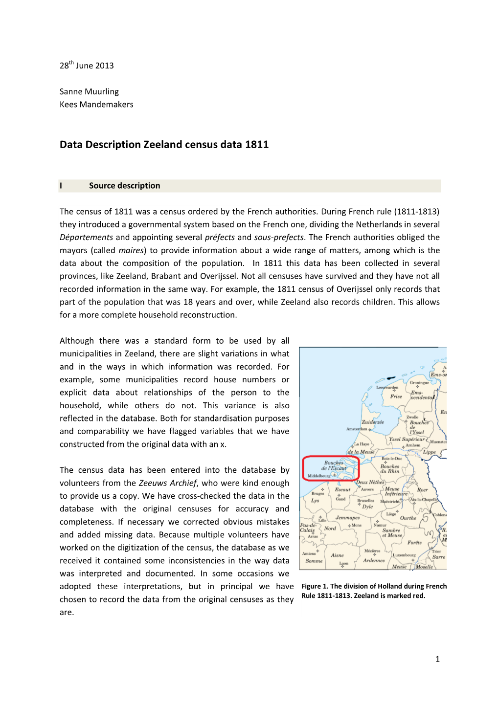 Data Description Zeeland Census Data 1811