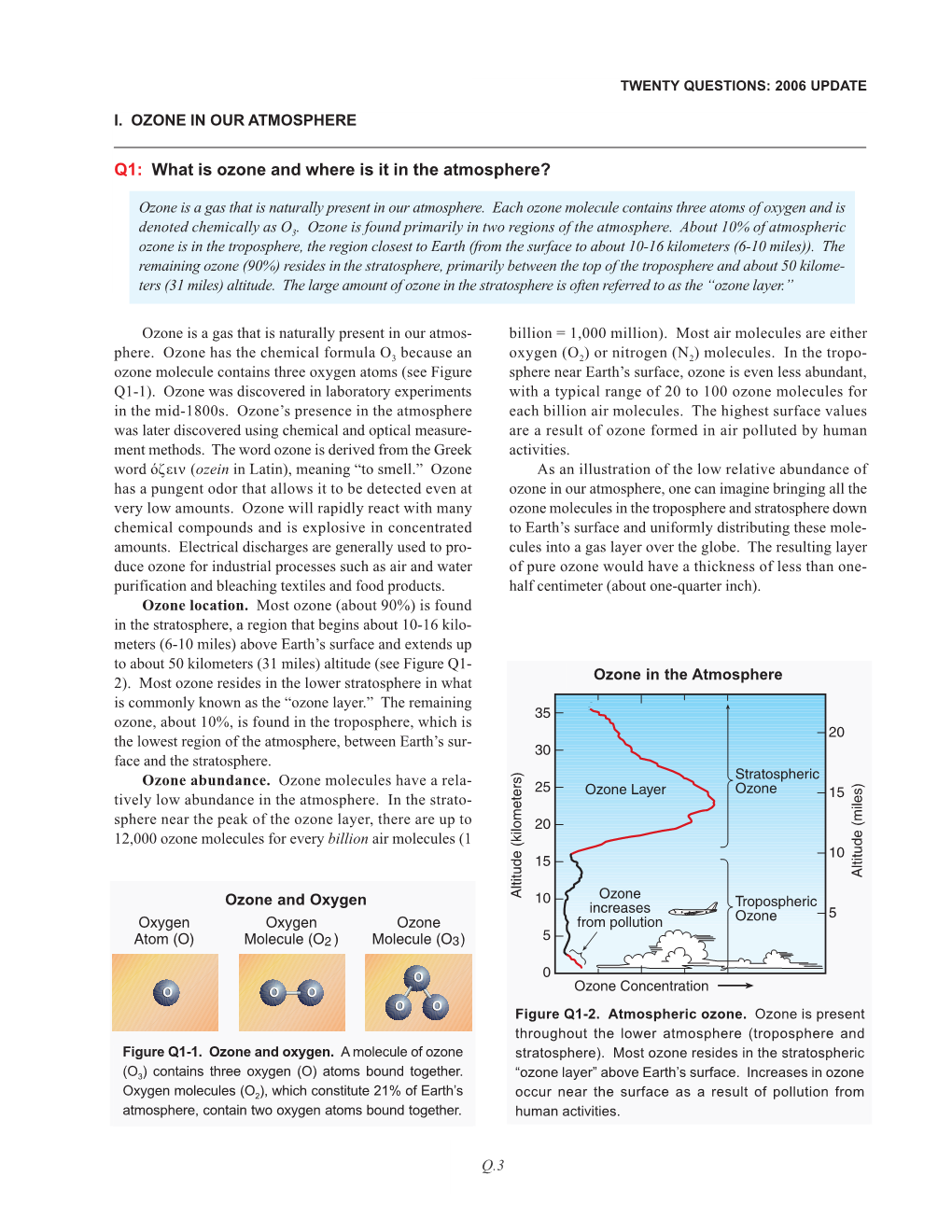 Q1: What Is Ozone and Where Is It in the Atmosphere?