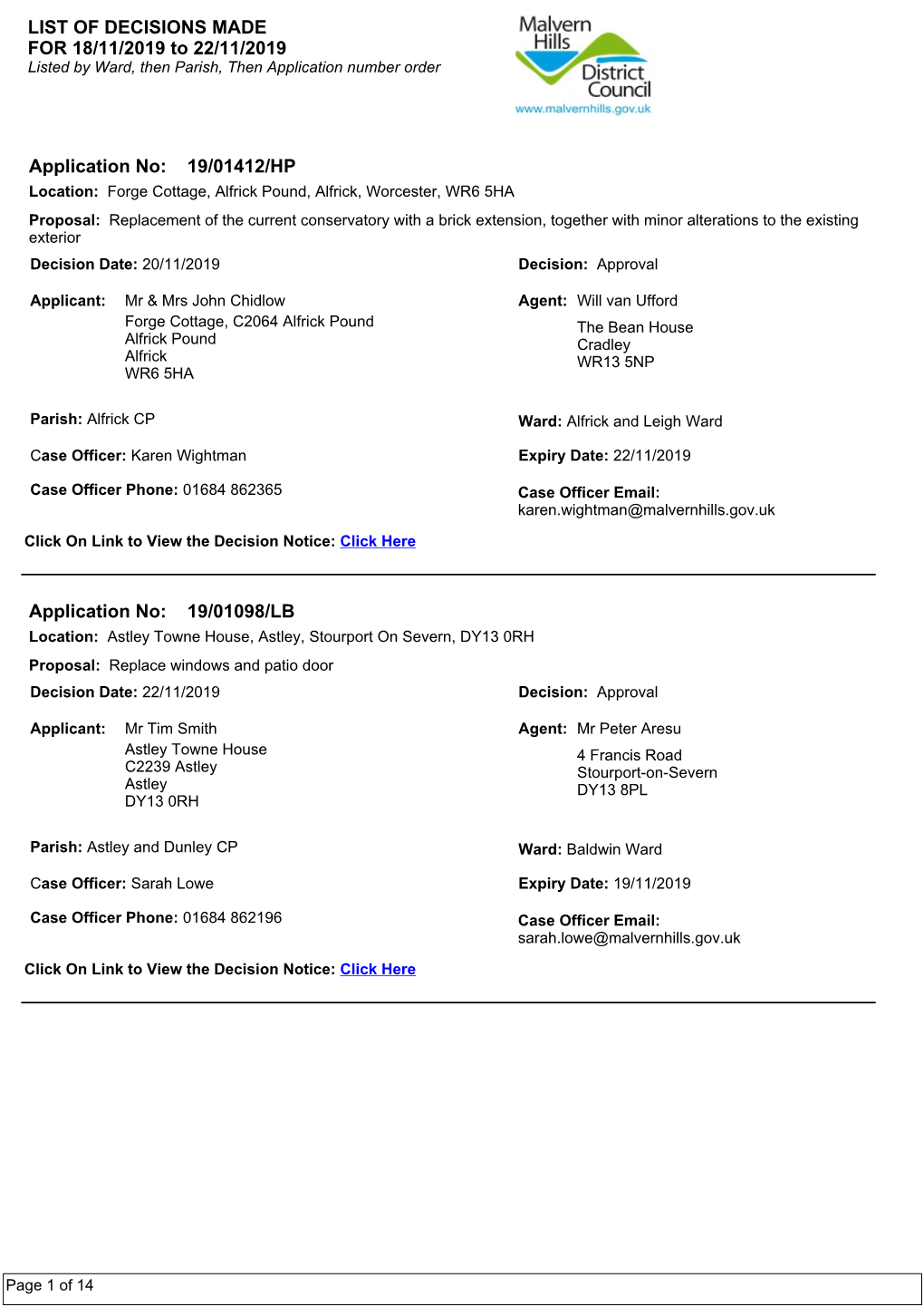 8.9 MHDC Sheduled Weekly List of Decisions Made