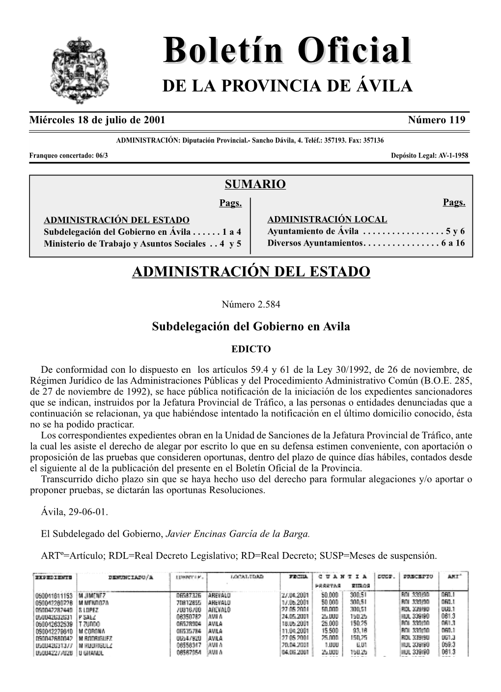 Boletín Oficial De La Provincia