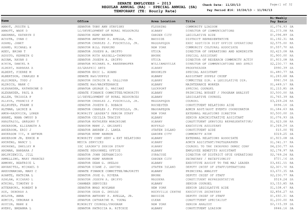 (RA) - SPECIAL ANNUAL (SA) TEMPORARY (TE: Hourly Rate) Pay Period #16: 10/24/13 - 11/06/13