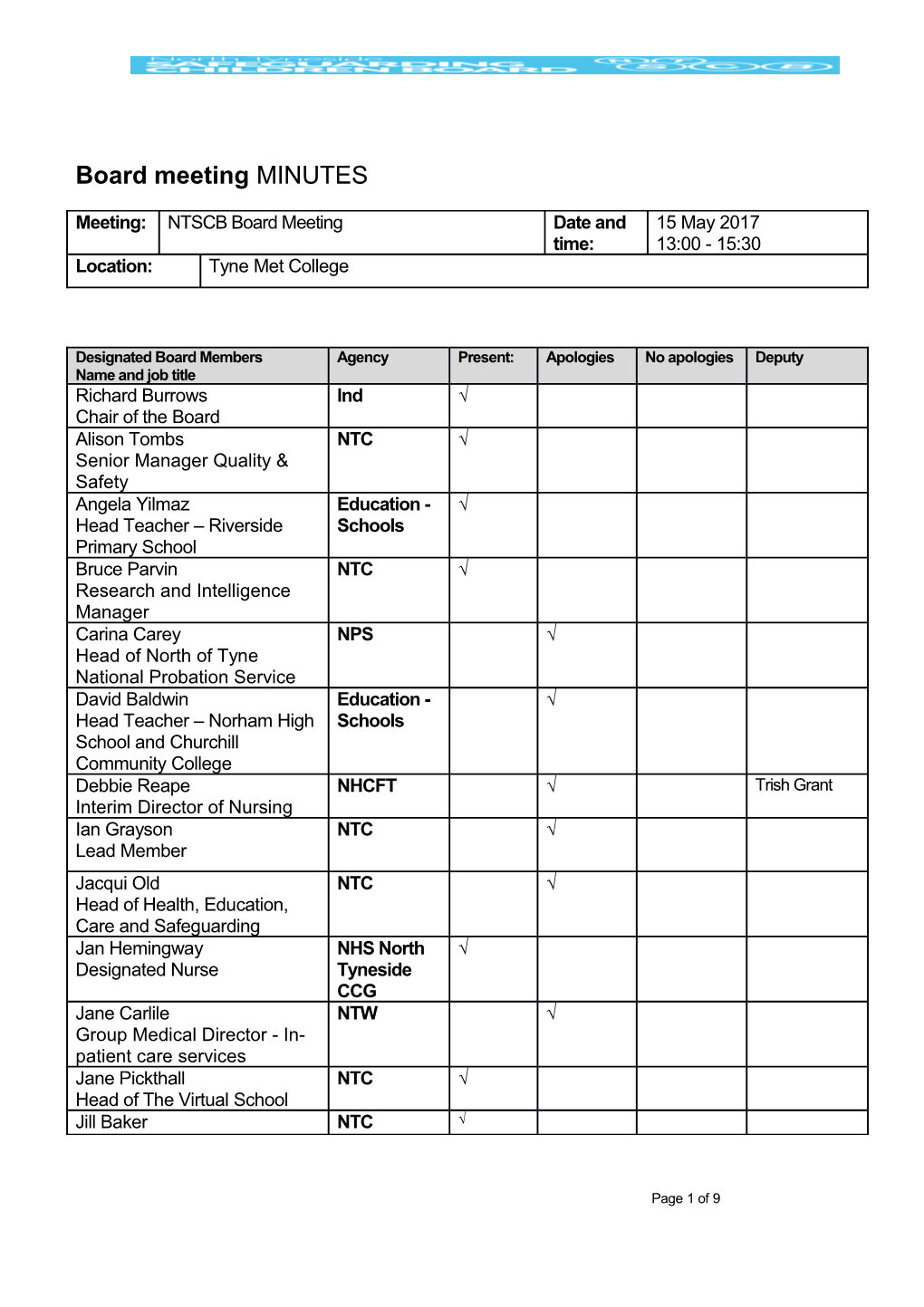 Board Meeting MINUTES s12