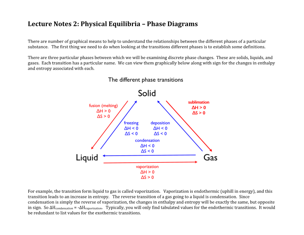 Lecture Notes 2: Physical Equilibria – Phase Diagrams