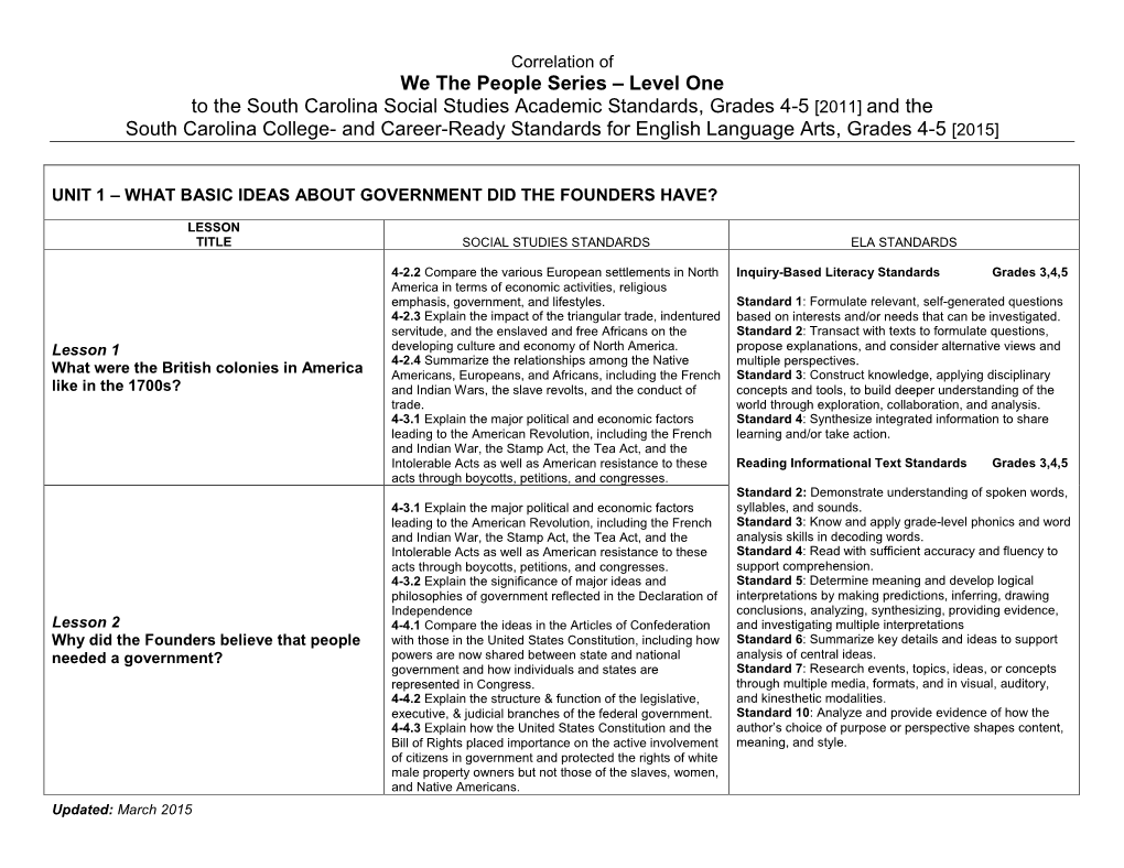 Grades 4-5 [2011] and the South Carolina College- and Career-Ready Standards for English Language Arts, Grades 4-5 [2015]