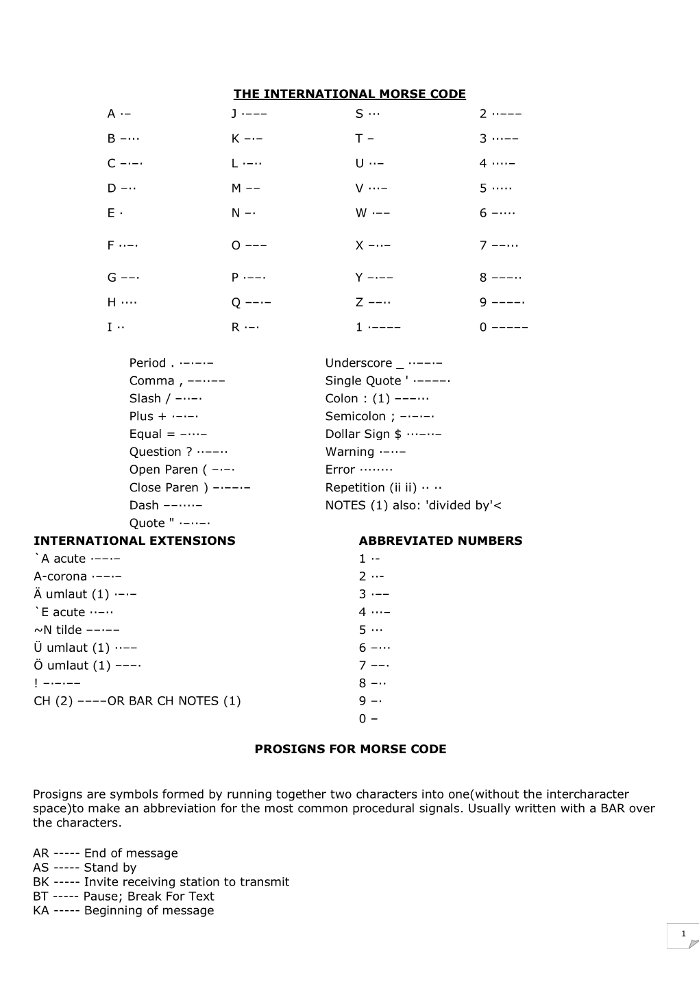 The International Morse Code a ·– J ·––– S ··· 2 ··–––