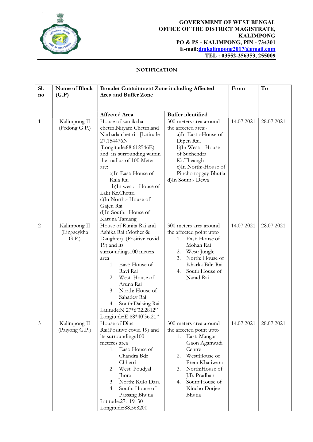 Government of West Bengal Office of the District Magistrate, Kalimpong Po & Ps