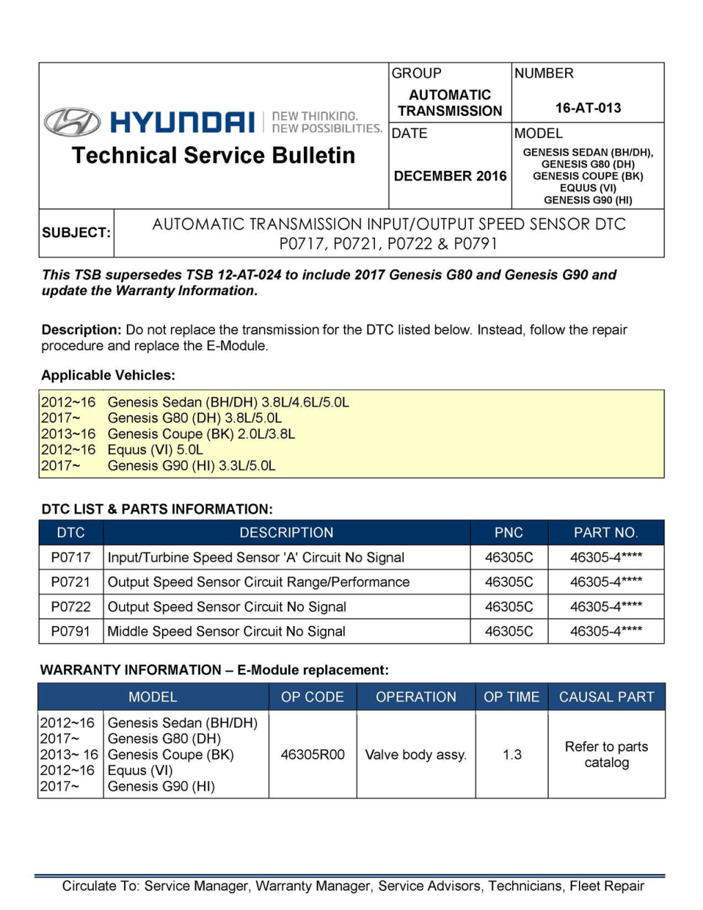 Technical Service Bulletin