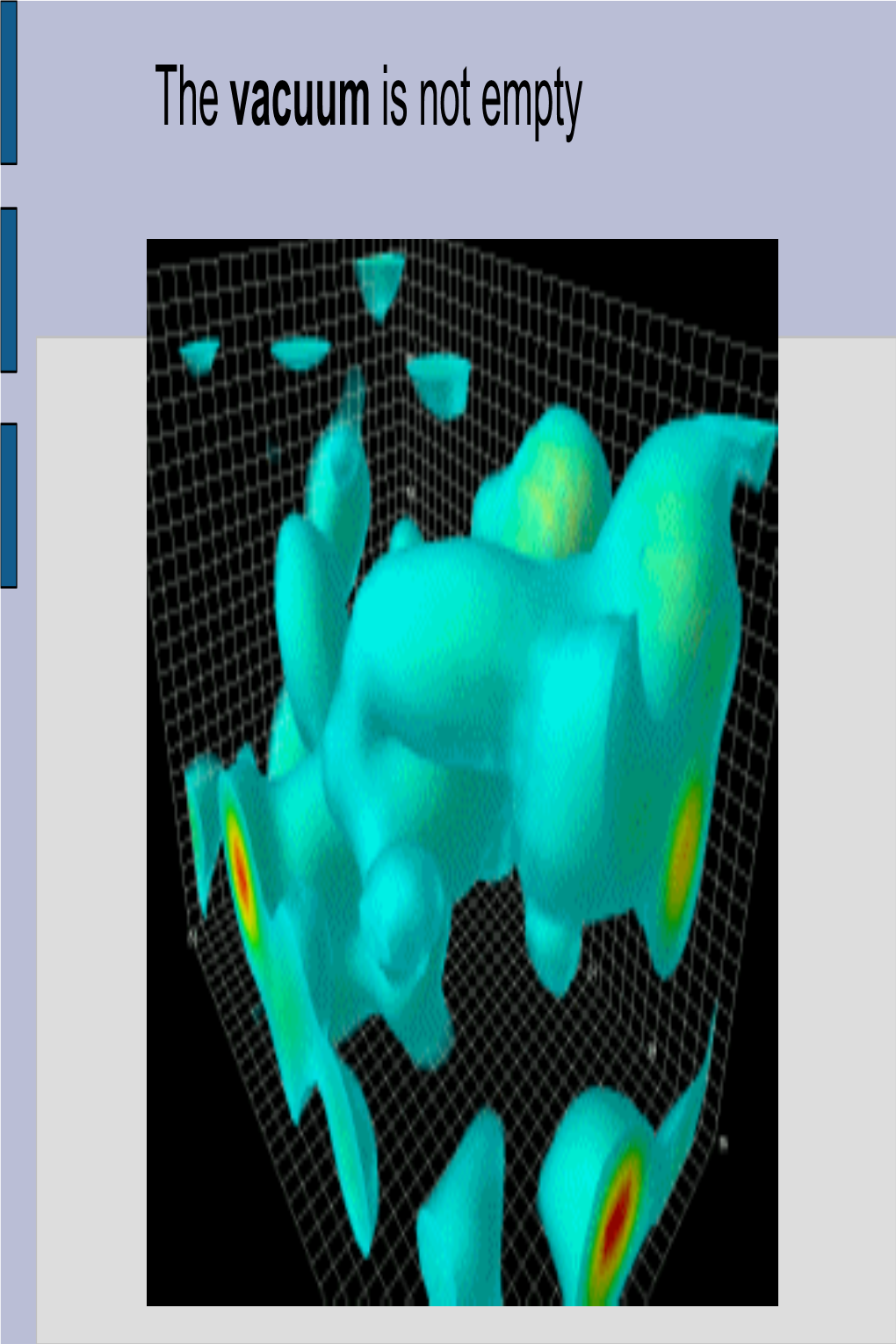 Gluon Fluctuations in Vacuum