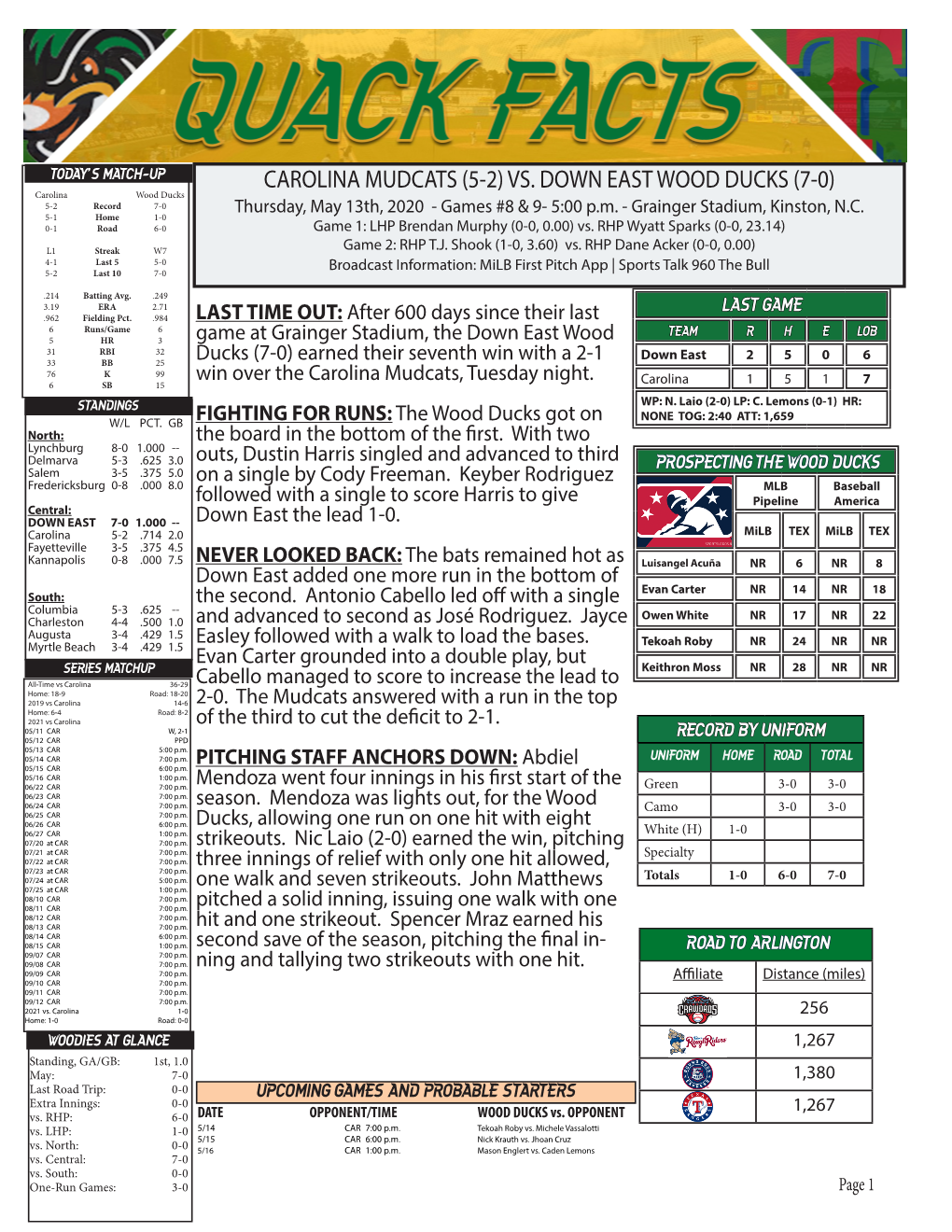 Here Are the Game Notes for Thursday