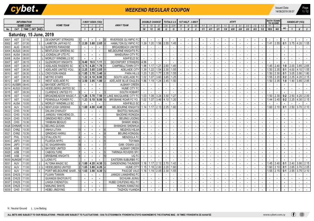 Weekend Regular Coupon 14/06/2019 09:57 1 / 12