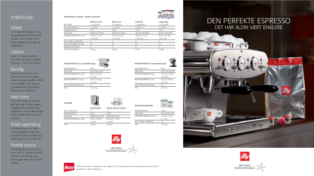 Illy – Den Perfekte Espresso