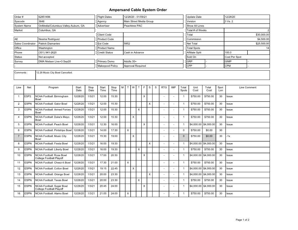 Ampersand Cable System Order