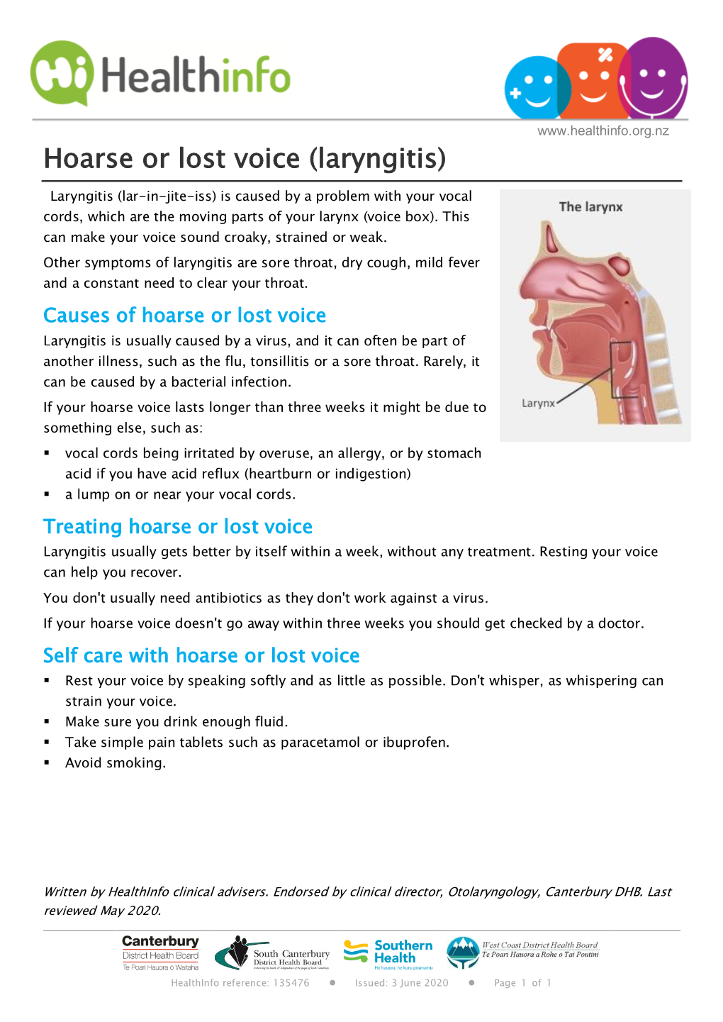 Hoarse Or Lost Voice (Laryngitis)