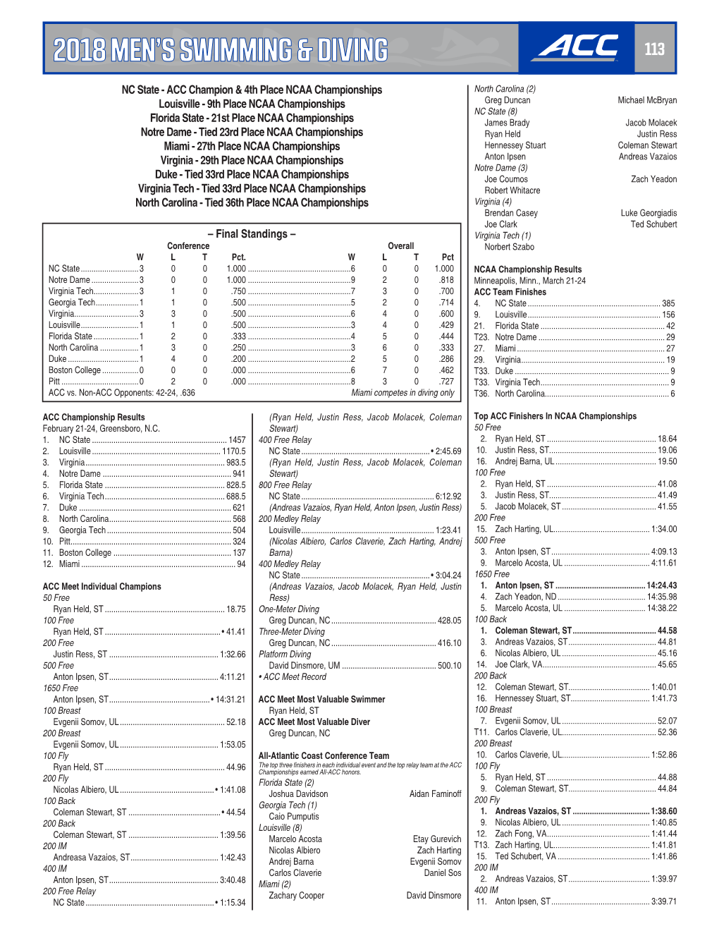 2018 Men's Swimming & Diving