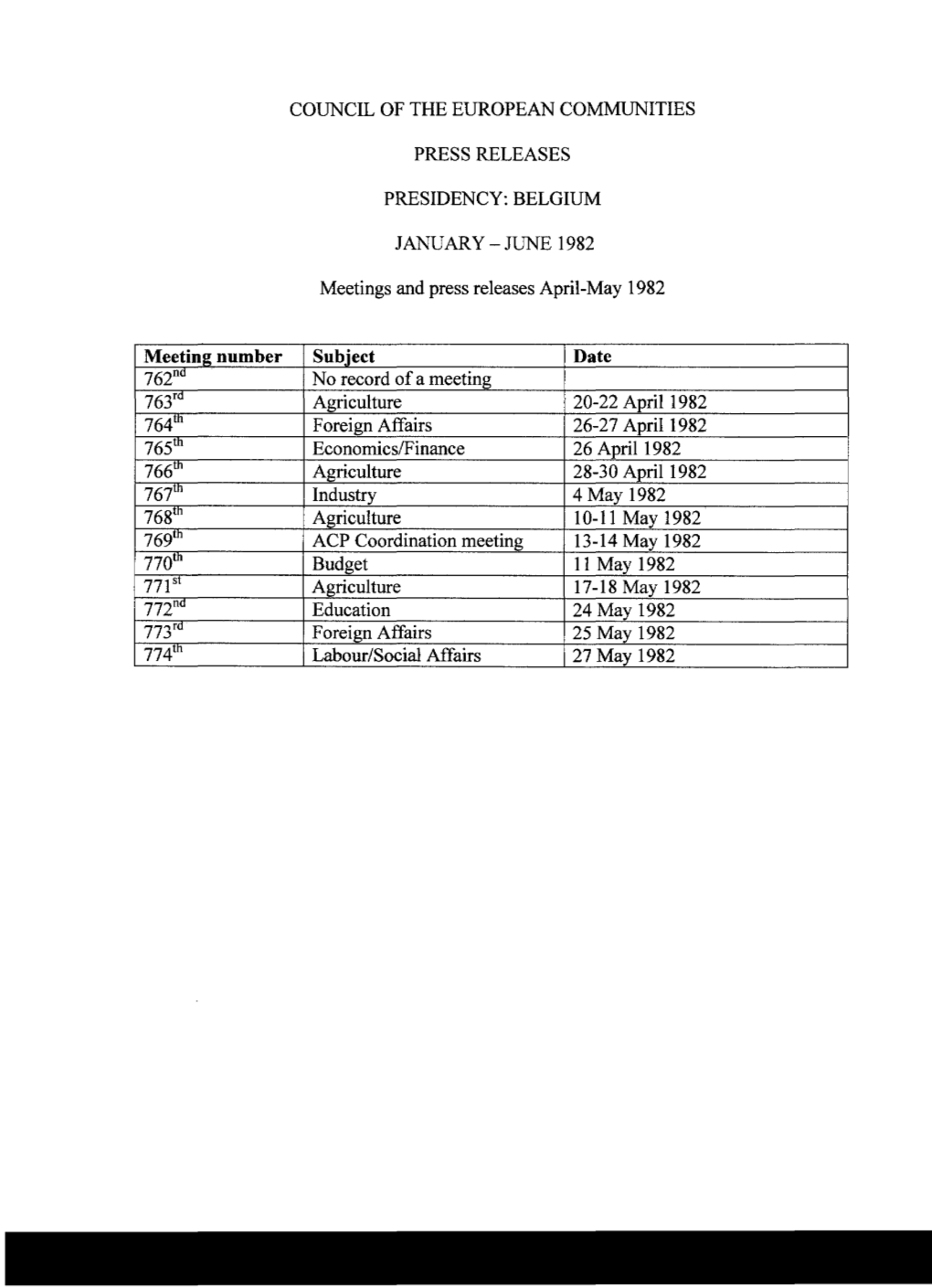 JUNE 1982 Meetings and Press Releases April-May