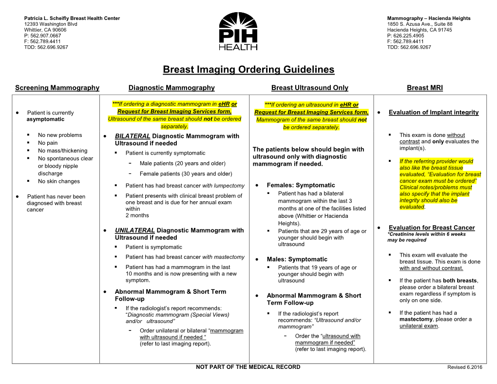 Breast Imaging Ordering Guidelines