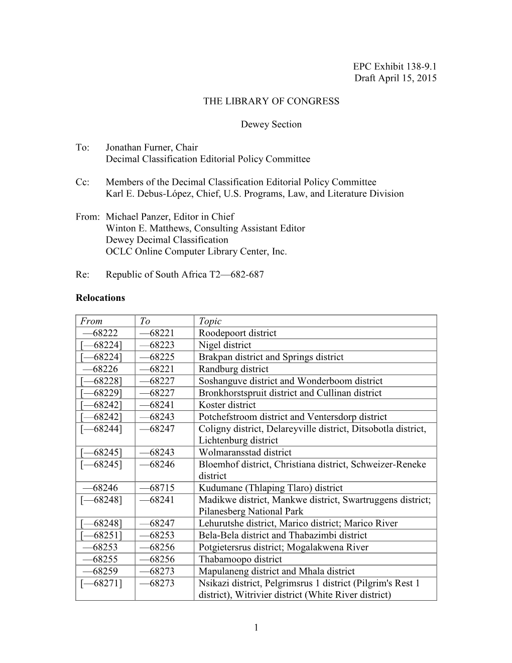 EPC Exhibit 138-9.1 Draft April 15, 2015 the LIBRARY OF