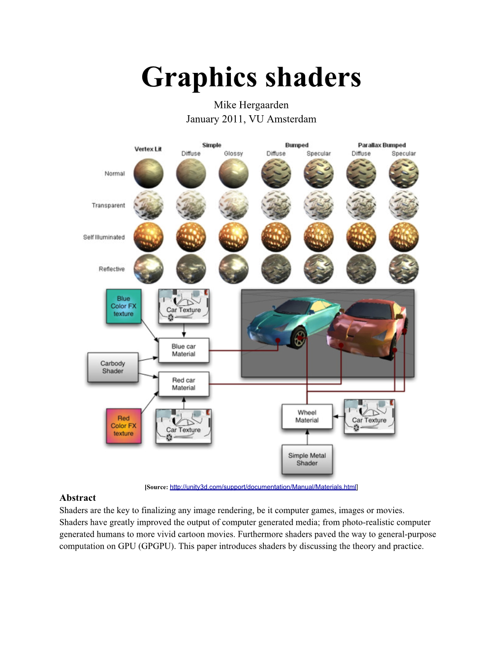 Graphics Shaders Mike Hergaarden January 2011, VU Amsterdam