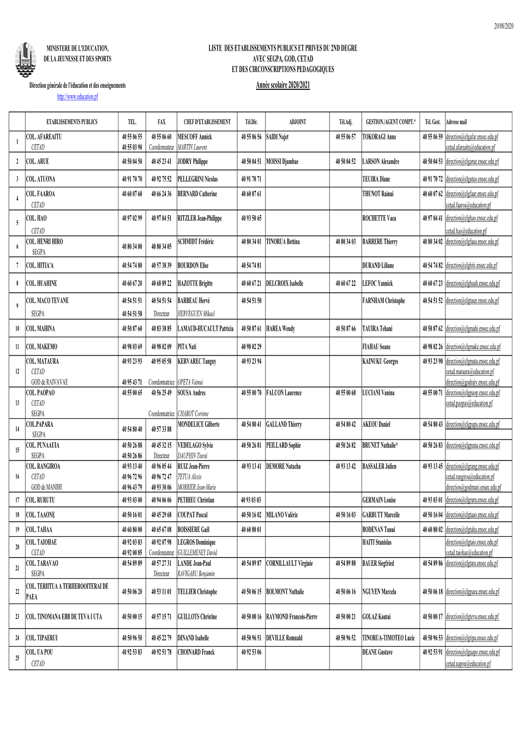 Année Scolaire 2020/2021