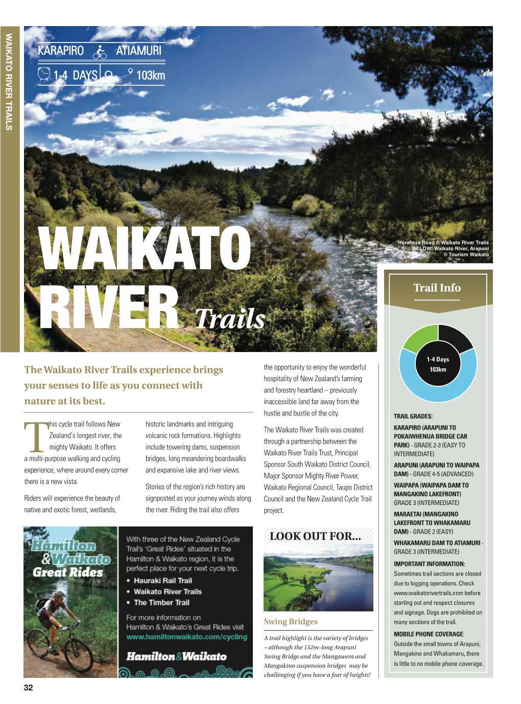 Waikato-River-Trails.Pdf