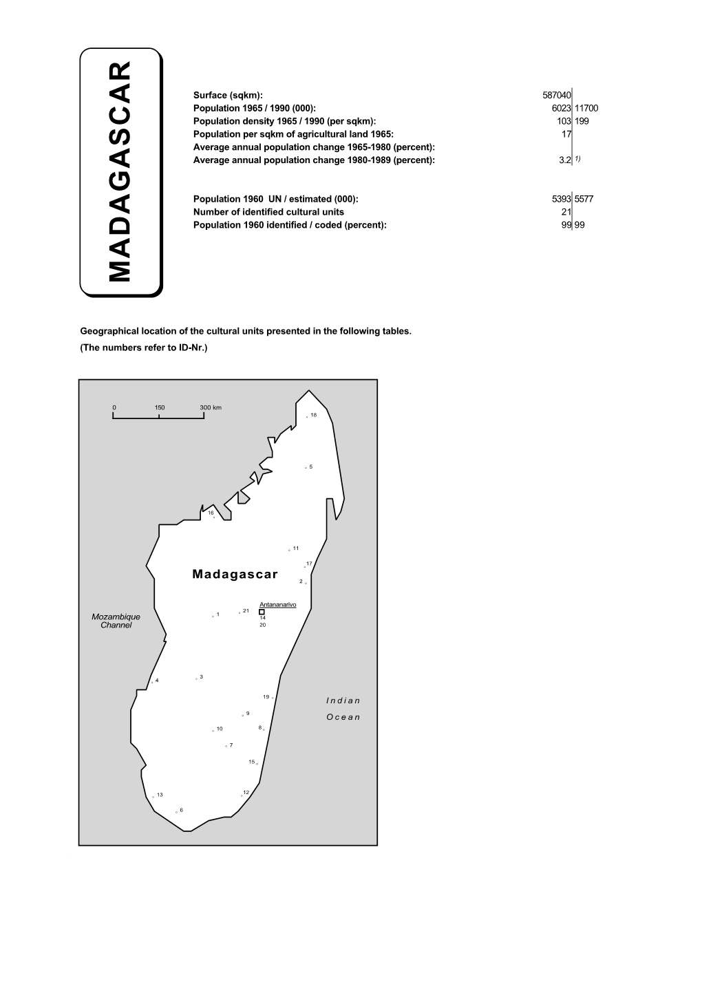 Madagascar (PDF, 48