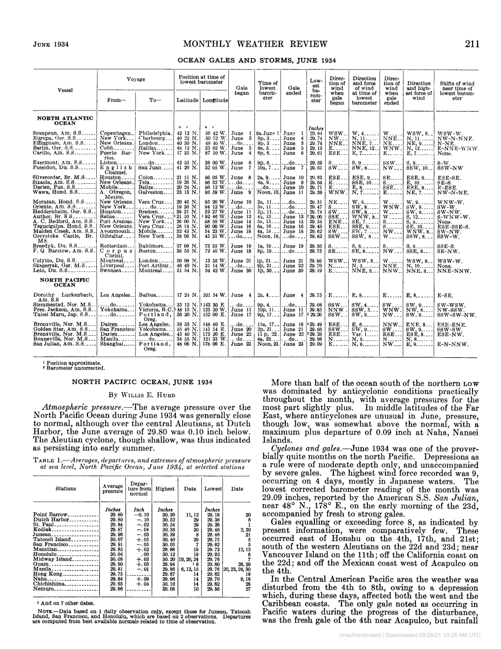 The Nveruge Pressure Over Tlie North Pacific Ocean During June 1934